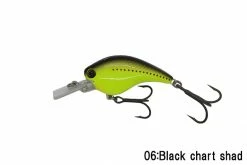 Ichikawa Fishing Shallow Diving (0-7ft.) RC Flat Shad