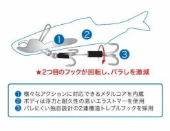 Duo Realis Nomase Kozakana