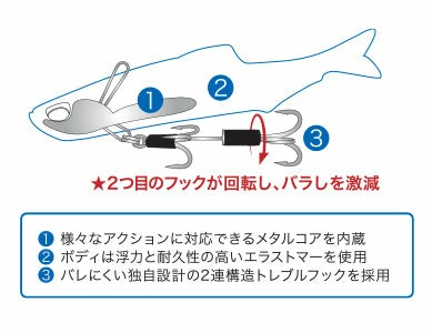 Duo Realis Nomase Kozakana