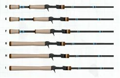 G-Loomis NRX+ Casting Rods