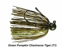 Picasso Tungsten Little Spotty Jig