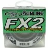 Sunline Braided Line FX2 Frogging And Flipping Braid