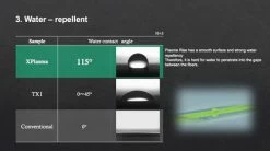 Sunline XPlasma Asegai Braided Line