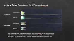 Sunline XPlasma Asegai Braided Line