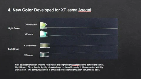 Sunline XPlasma Asegai Braided Line